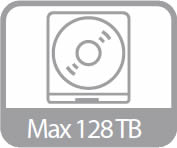 max 128 tb