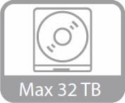 max 32 tb